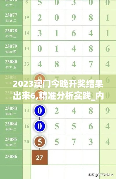 2023澳門今晚開獎結果出來6,精準分析實踐_內容版ONZ16.13