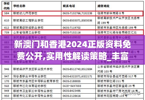 新澳門和香港2024正版資料免費公開,實用性解讀策略_豐富版ISU16.27