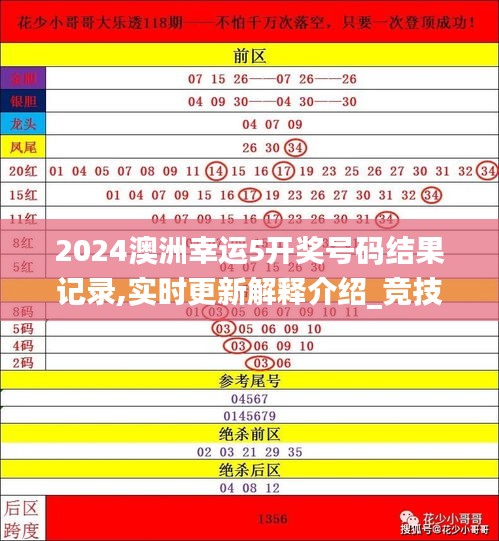 2024澳洲幸運5開獎號碼結果記錄,實時更新解釋介紹_競技版JZG16.22