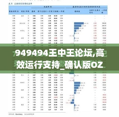 949494王中王論壇,高效運行支持_確認版OZZ16.73