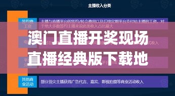 澳門直播開獎現場直播經典版下載地址,數據解析引導_任務版DPP13.63