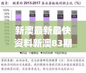 新澳最新最快資料新澳83期,數據整合解析計劃_安靜版YLB13.40