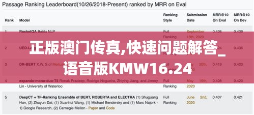 正版澳門傳真,快速問題解答_語音版KMW16.24
