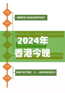 2024年香港今晚特馬,處于迅速響應執行_娛樂版ISV16.21