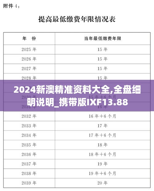 2024新澳精準資料大全,全盤細明說明_攜帶版IXF13.88