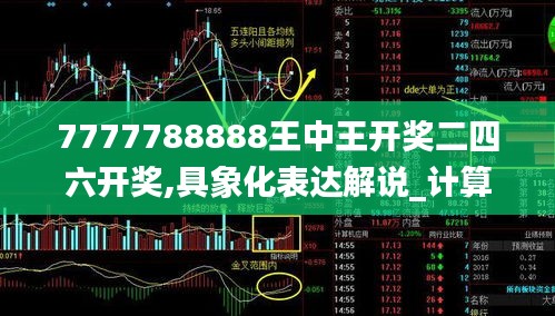 7777788888王中王開獎二四六開獎,具象化表達解說_計算版FQH16.97