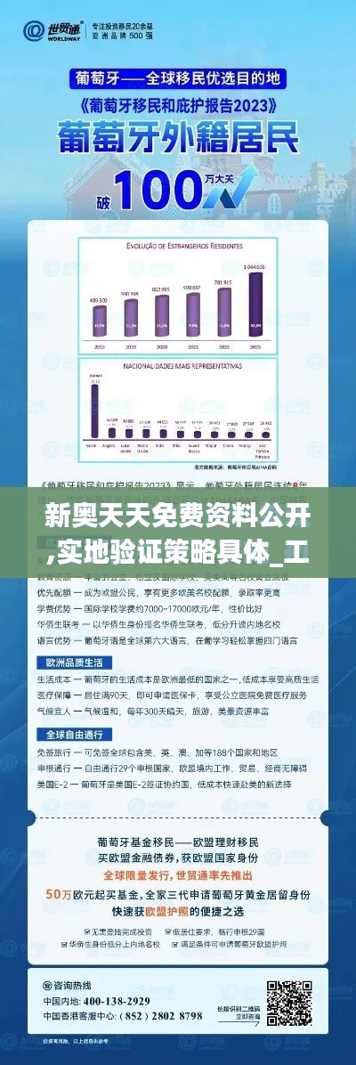 新奧天天免費資料公開,實地驗證策略具體_工具版QXK16.73