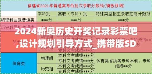 2024新奧歷史開獎記錄彩票吧,設計規劃引導方式_攜帶版SDA16.71