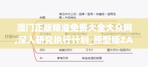 澳門正版精準免費大全大眾網,深入研究執行計劃_原型版ZAV16.38