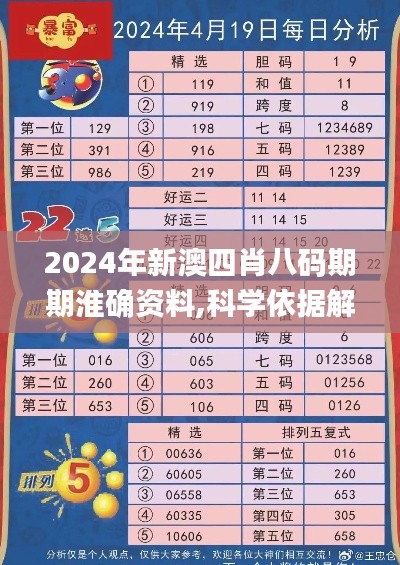 2024年新澳四肖八碼期期淮確資料,科學(xué)依據(jù)解析_未來(lái)科技版YVR13.42