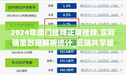 2024年澳門掛牌正版掛牌,實際確鑿數據解析統計_云端共享版BVV16.55
