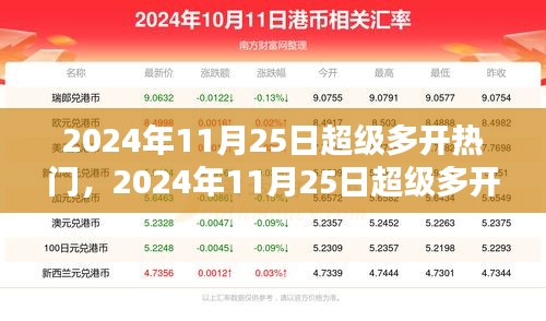 2024年11月25日超級多開熱門，科技狂歡的新時代探索