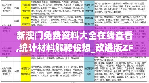 新澳門免費資料大全在線查看,統計材料解釋設想_改進版ZFD16.19