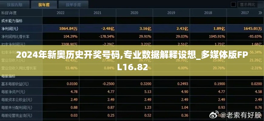 2024年新奧歷史開獎號碼,專業數據解釋設想_多媒體版FPL16.82