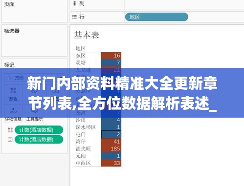 新門內部資料精準大全更新章節列表,全方位數據解析表述_未來科技版LYJ16.17