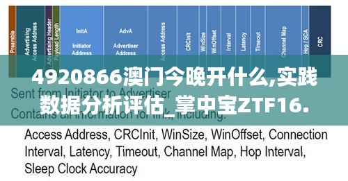 4920866澳門今晚開什么,實(shí)踐數(shù)據(jù)分析評(píng)估_掌中寶ZTF16.77