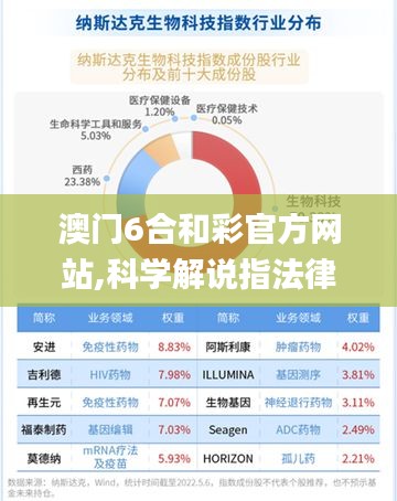 澳門6合和彩官方網站,科學解說指法律_升級版ZVL13.63