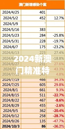 2024新澳門精準特肖,實時數據分析_閃電版YHA16.33