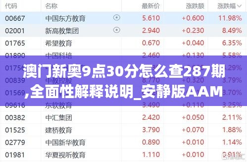 澳門新奧9點30分怎么查287期,全面性解釋說明_安靜版AAM16.16