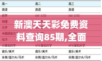 新澳天天彩免費資料查詢85期,全面性解釋說明_增強版PFS16.79