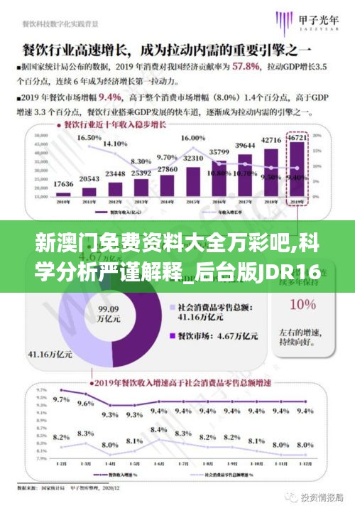 新澳門免費資料大全萬彩吧,科學分析嚴謹解釋_后臺版JDR16.95