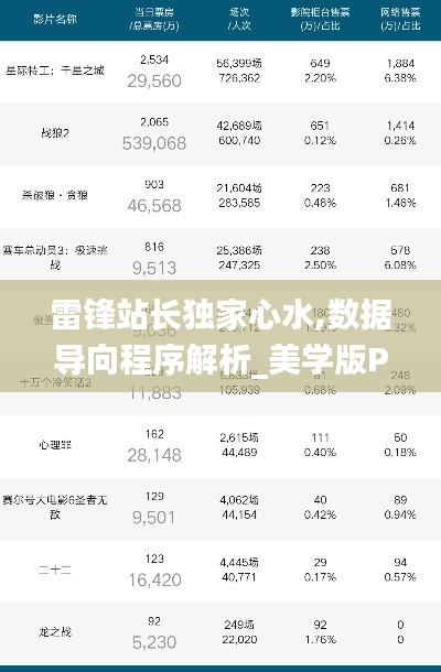 通宵達(dá)旦 第4頁(yè)
