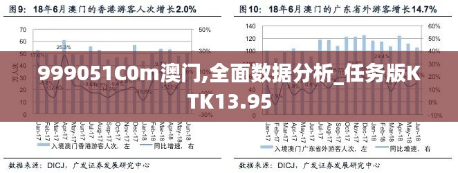 999051C0m澳門,全面數據分析_任務版KTK13.95