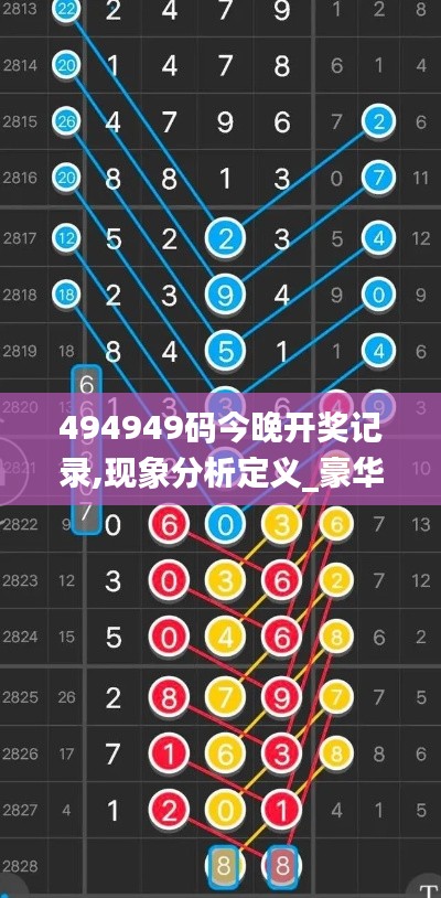 494949碼今晚開獎記錄,現象分析定義_豪華款AUI16.31