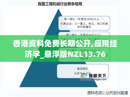 香港資料免費長期公開,應用經濟學_懸浮版NZL13.76