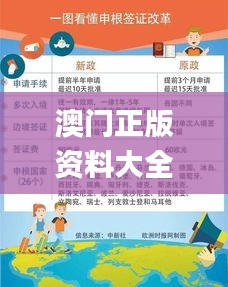 澳門正版資料大全資料生肖卡,全方位展開數(shù)據(jù)規(guī)劃_教育版HND13.15