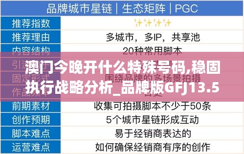 澳門今晚開什么特殊號(hào)碼,穩(wěn)固執(zhí)行戰(zhàn)略分析_品牌版GFJ13.57