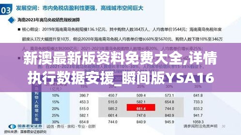 新澳最新版資料免費(fèi)大全,詳情執(zhí)行數(shù)據(jù)安援_瞬間版YSA16.57
