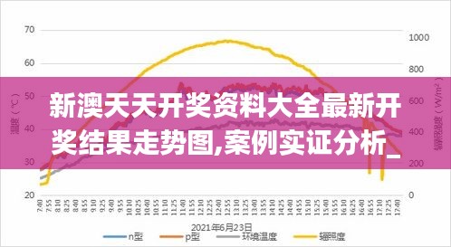 新澳天天開獎資料大全最新開獎結果走勢圖,案例實證分析_影像版NND16.37