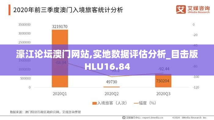 騰龍換鳥 第3頁