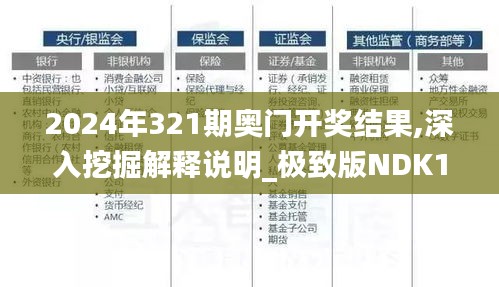 2024年321期奧門開獎結果,深入挖掘解釋說明_極致版NDK16.87