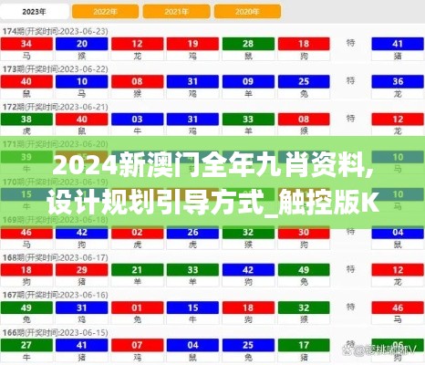 2024新澳門全年九肖資料,設計規劃引導方式_觸控版KCJ16.12