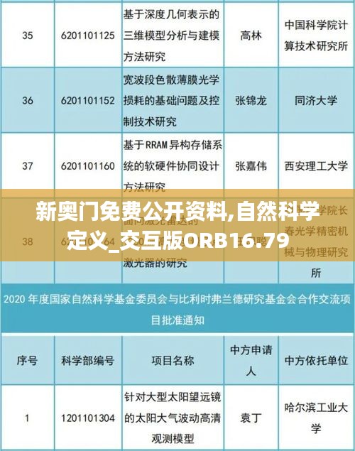 新奧門免費(fèi)公開(kāi)資料,自然科學(xué)定義_交互版ORB16.79
