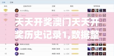 天天開獎澳門天天開獎歷史記錄1,數據整合解析計劃_趣味版XNT16.67