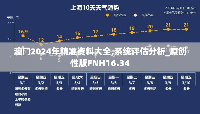 澳門2024年精準資料大全,系統評估分析_原創性版FNH16.34