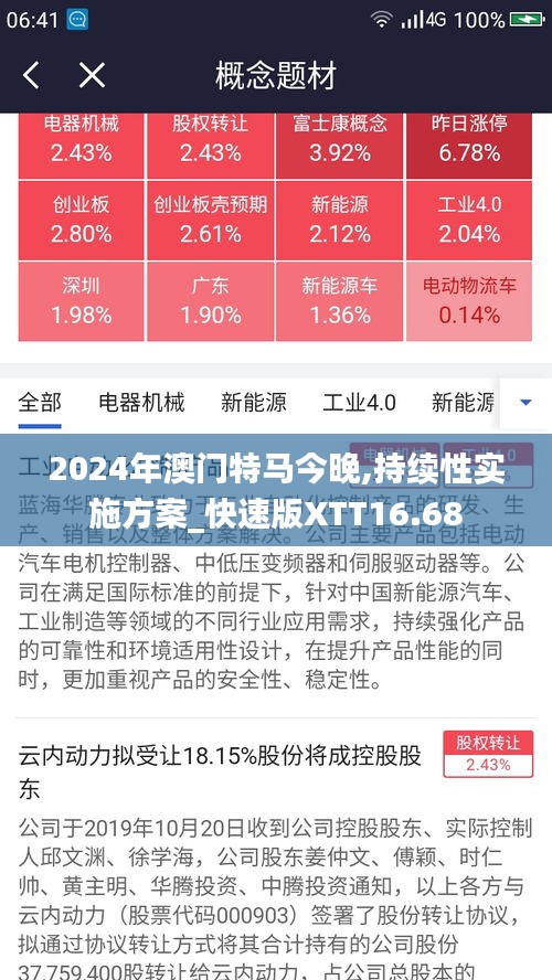 2024年澳門特馬今晚,持續性實施方案_快速版XTT16.68