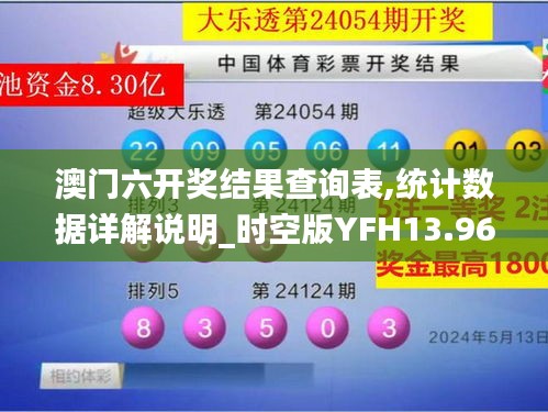 澳門六開獎結果查詢表,統計數據詳解說明_時空版YFH13.96