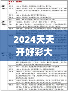 2024天天開好彩大全180期,實地觀察解釋定義_曝光版HPD16.21