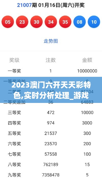 2023澳門六開天天彩特色,實時分析處理_游戲版EMK16.72