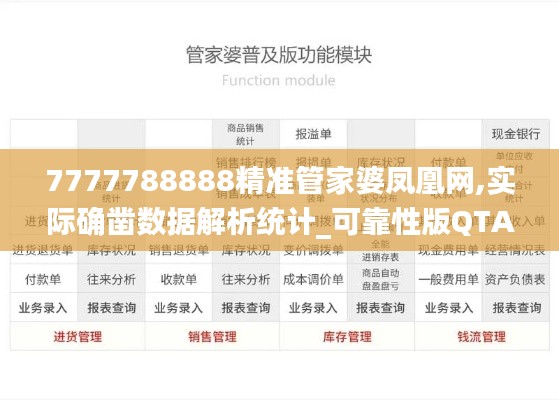 7777788888精準管家婆鳳凰網,實際確鑿數據解析統計_可靠性版QTA16.76