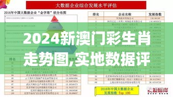 2024新澳門彩生肖走勢圖,實地數據評估分析_榮耀版KYG13.31