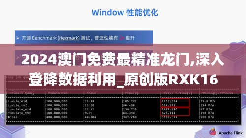 2024澳門免費最精準龍門,深入登降數據利用_原創版RXK16.28