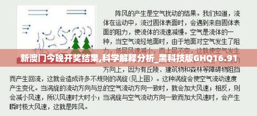 新澳門今晚開獎結果,科學解釋分析_黑科技版GHQ16.91