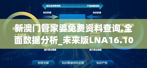新澳門管家婆免費資料查詢,全面數據分析_未來版LNA16.10