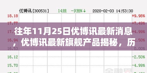 優(yōu)博訊旗艦新品揭秘，歷年革新之作，引領(lǐng)科技生活新紀(jì)元