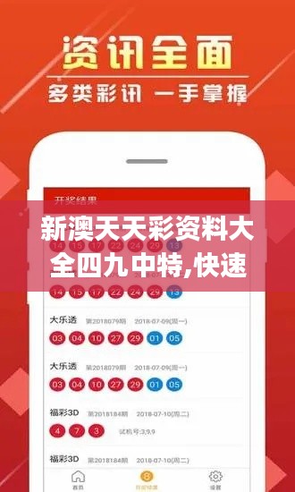 新澳天天彩資料大全四九中特,快速產出解決方案_娛樂版REJ16.41